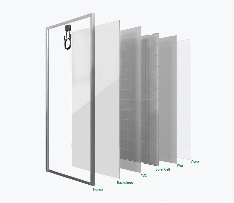 Free Sample Trina Solar Panel 10000 Watt Solar Panel System Flexible Solar Panel Mono Solar Panel Flexible Amorphous Solar Panel 100 Watt Solar Panel