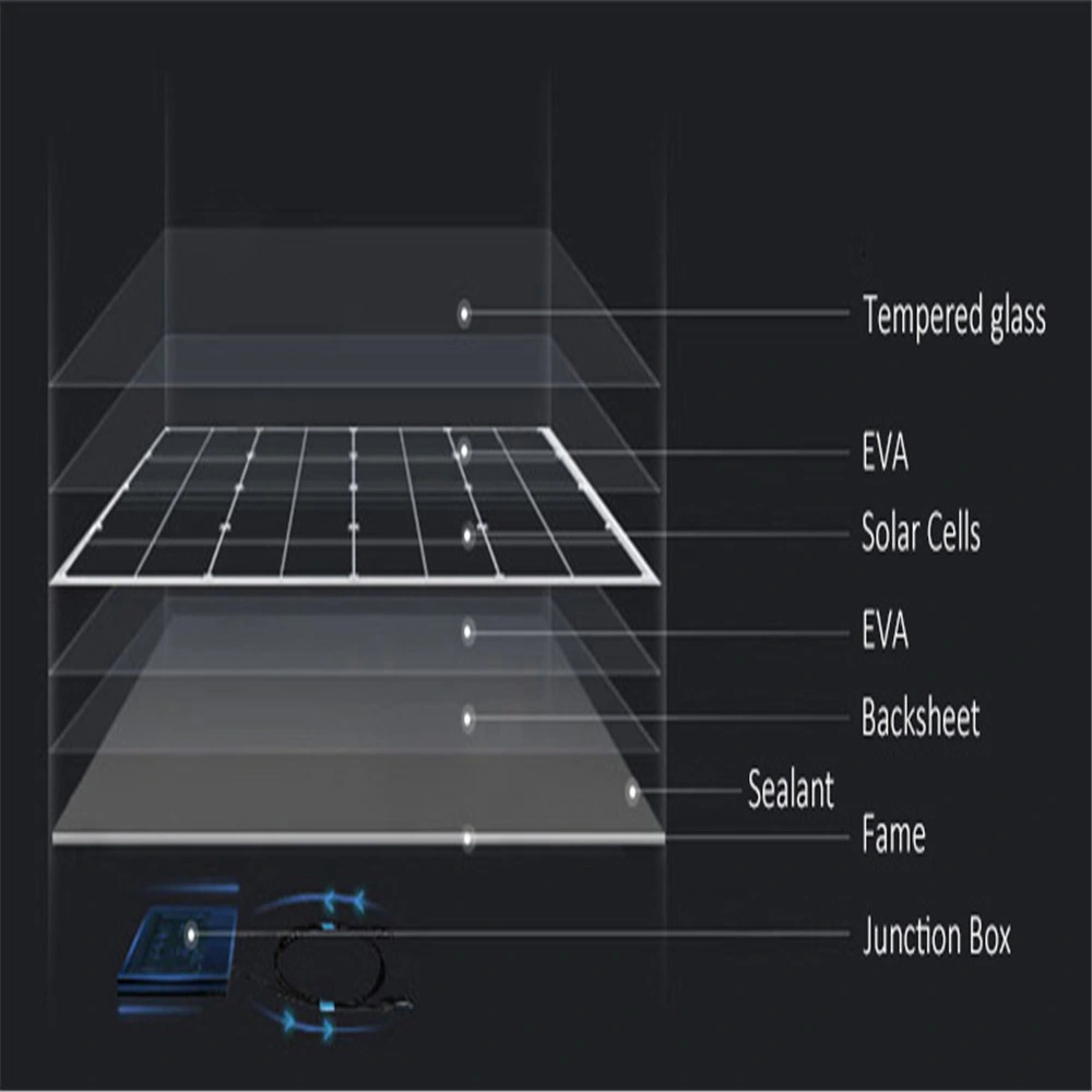 Wholesale High Quality Best Price High Capacity 280 Watt 320 Watt 400 Watt Smart Shingled Solar Plant Electric Panels