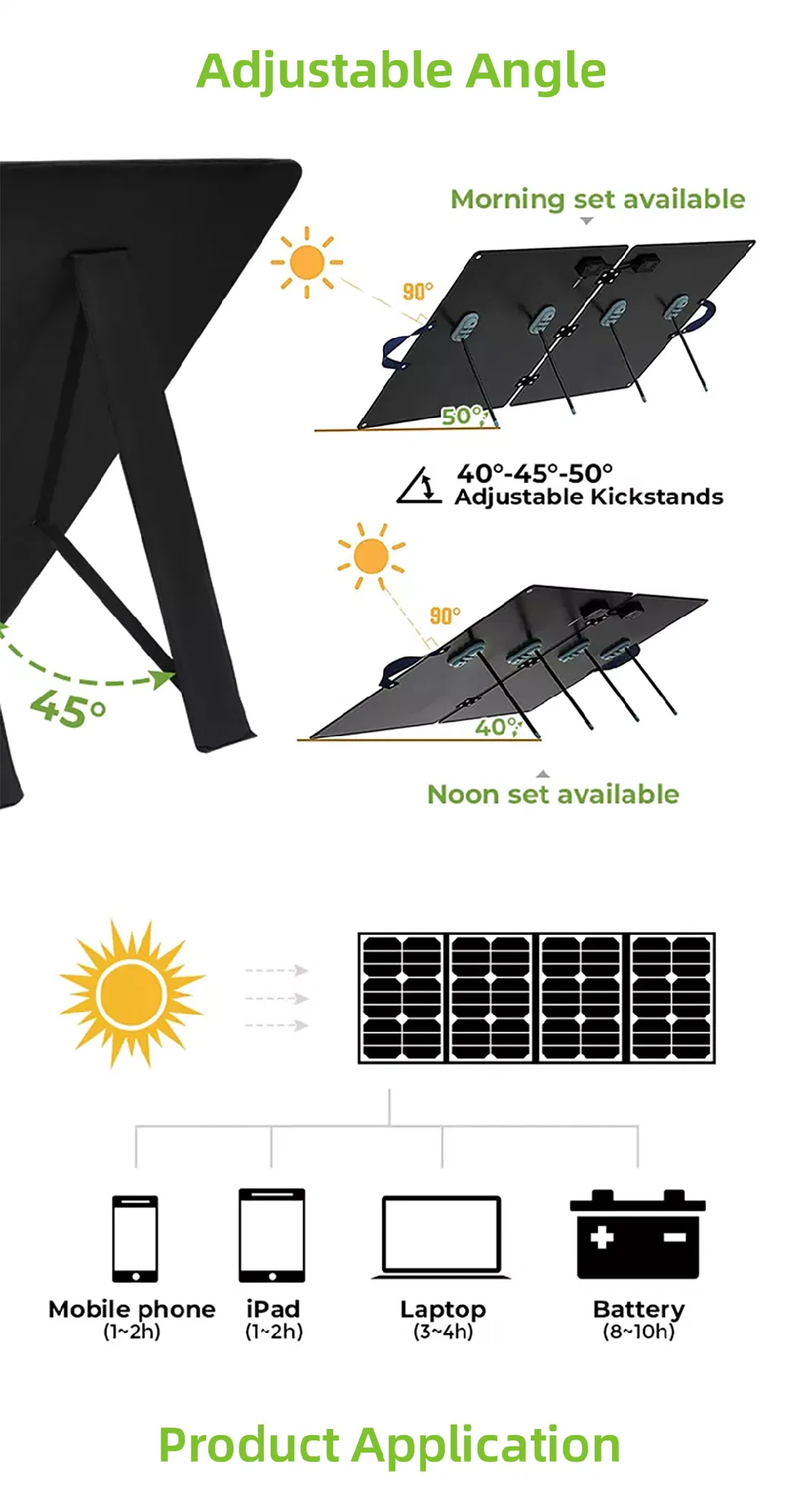 Solar Monocrystalline Panel 200 Watt 100W