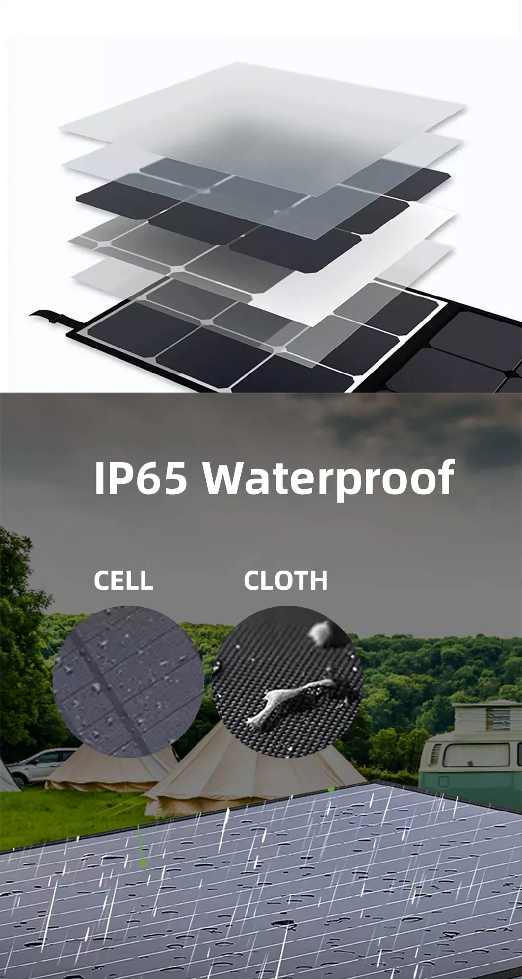 Solar Monocrystalline Panel 200 Watt 100W