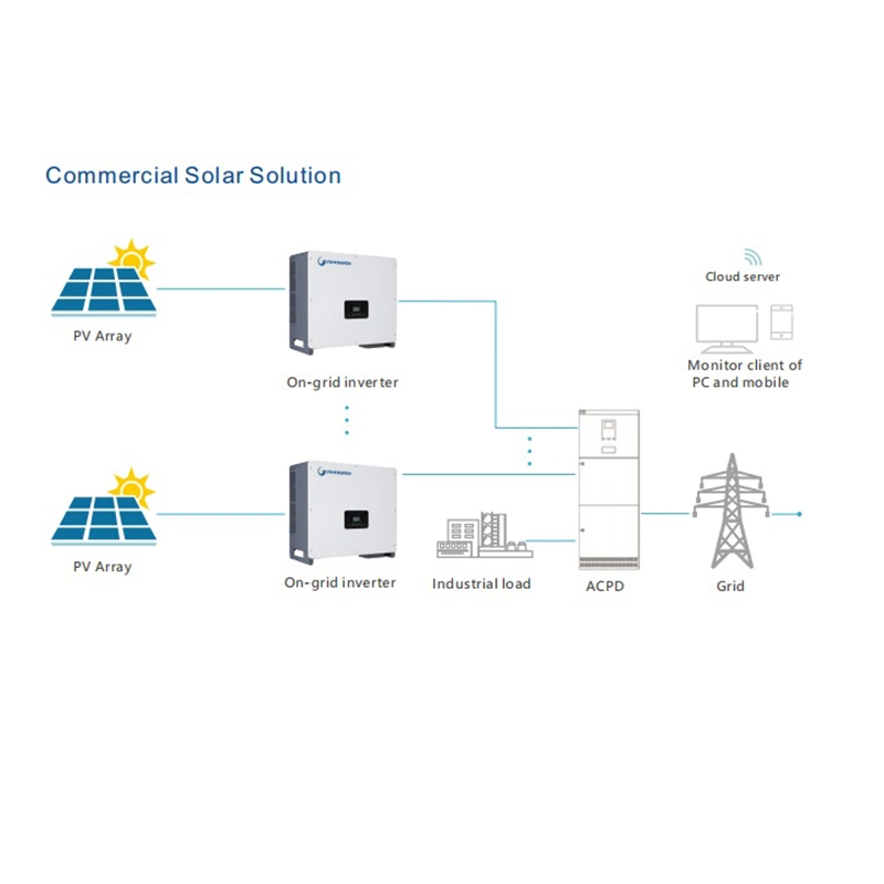 36kw China Wholesale Factory Price Good Quality Three Phase Grid-Connected Solar Inverter