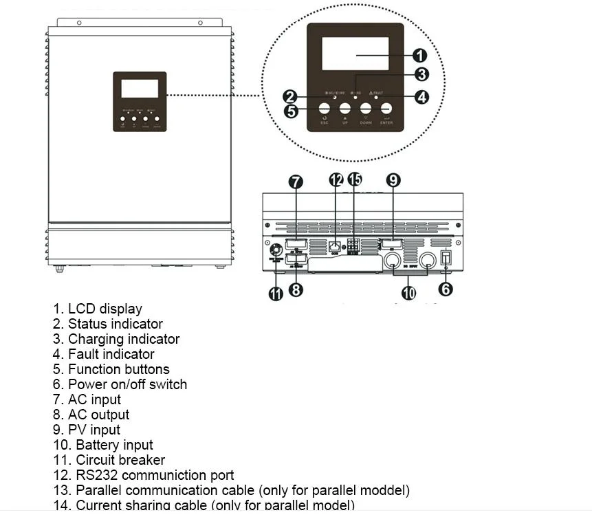 Hybrid Solar Inverter MPPT DC 12V 24V 48V 220V AC 1kw 2kw 3kw 4kw 5kw 3000W 5000W off Grid Power Inverter