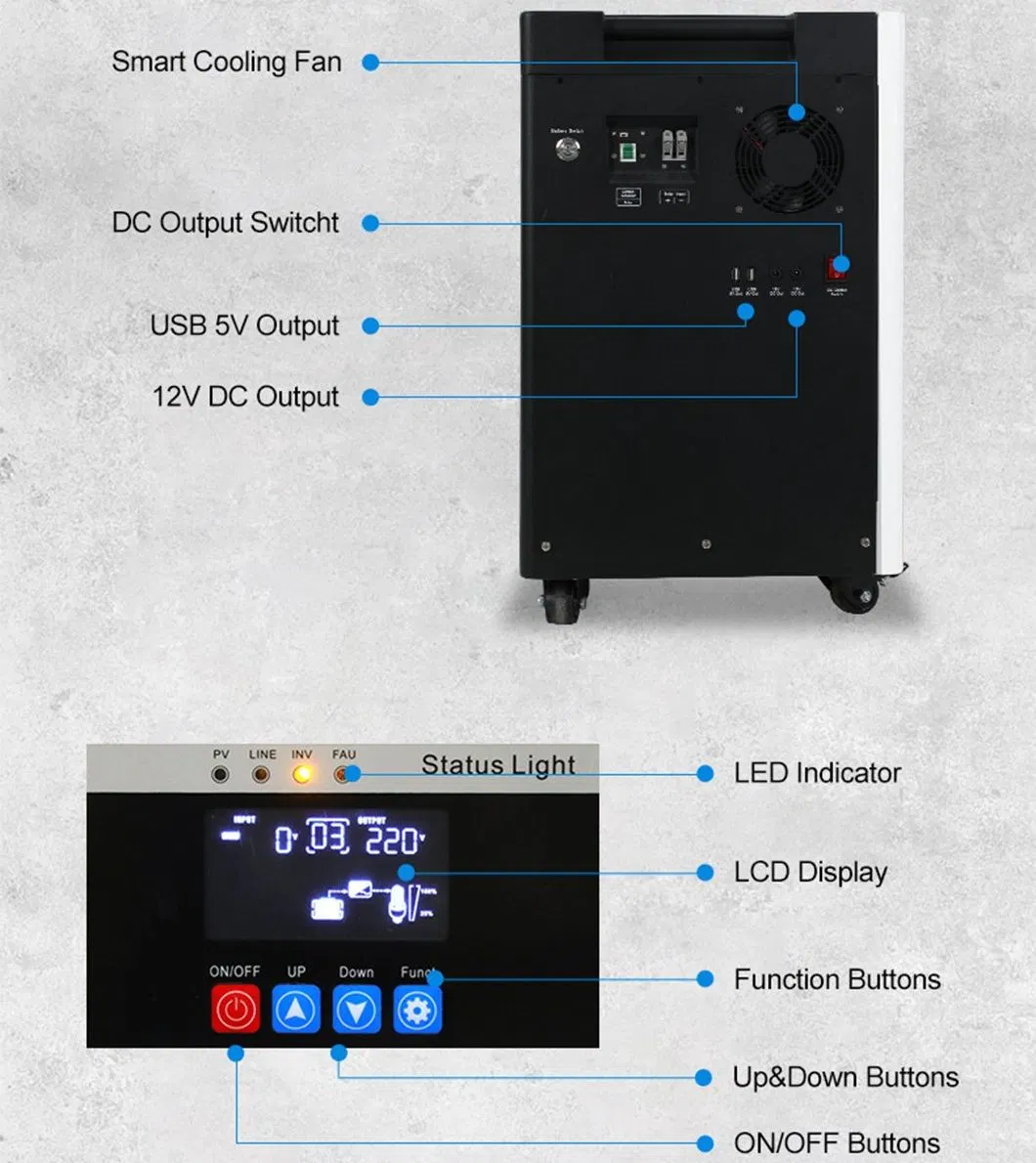 Complete Set All in One Hybrid Solar Power Inverter 5kw on off Grid Solar Panel System Photovoltaic Wall Mounted 3500W Solar Energy Home System