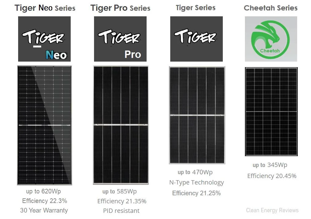 Half Cell Poly PV Fold Flexible Black Monocrystalline Photovoltaic Polycrystalline Module Mono Industry Use Solar Energy Sun Power Panel