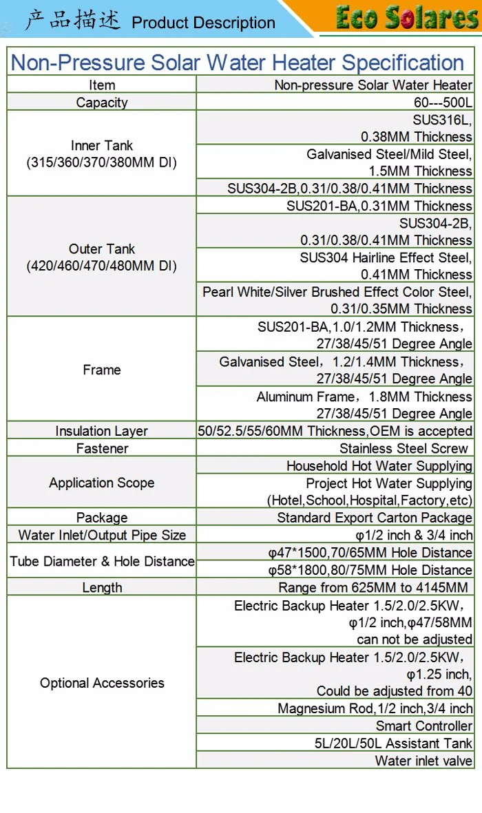 Compact Non Pressure Solar Hot Water Heaters Solar Pipes Solar Geyser Solar Vacuum Tubes Solar System Solar Project Solar Panel