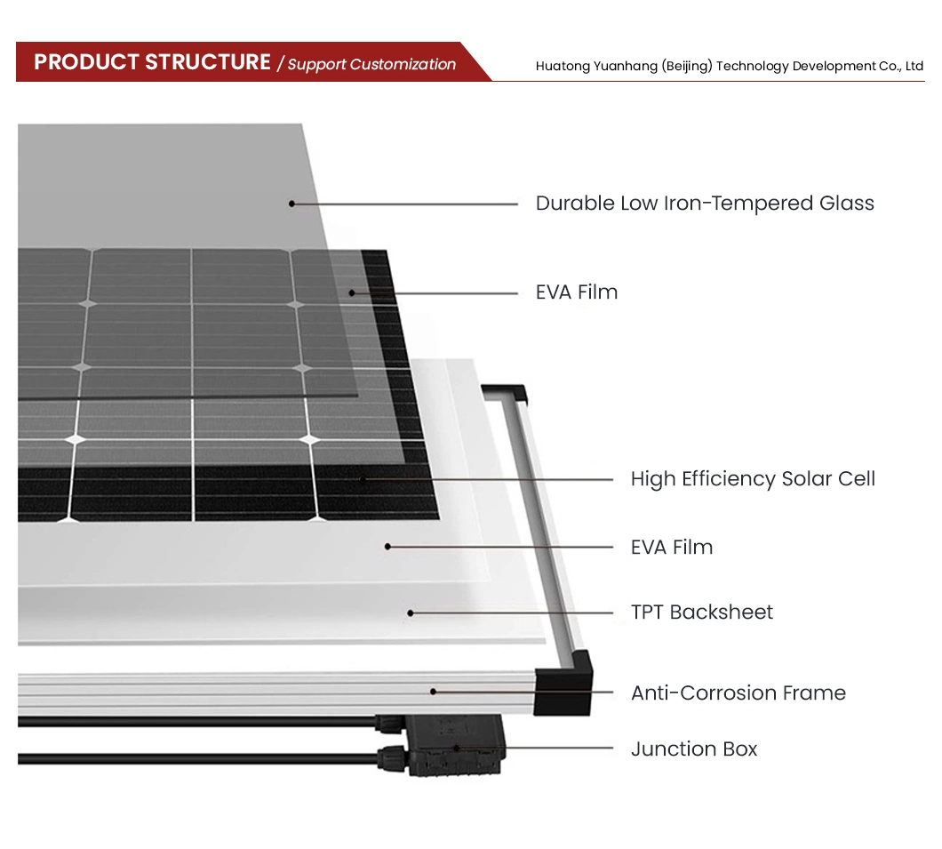 Htonetech Solar Panel - Polycrystalline Factory 300W Fold Solar Panel China 505W 605W 600W 700W 10W Monocrystalline Solar Panel