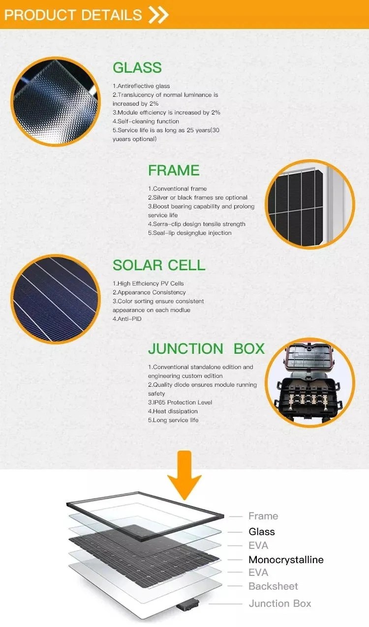 270W 300W Monocrystalline Shingled Panel Solar Panel for Home Use Mono Best Price Flexible Solar Panels 400 Watt