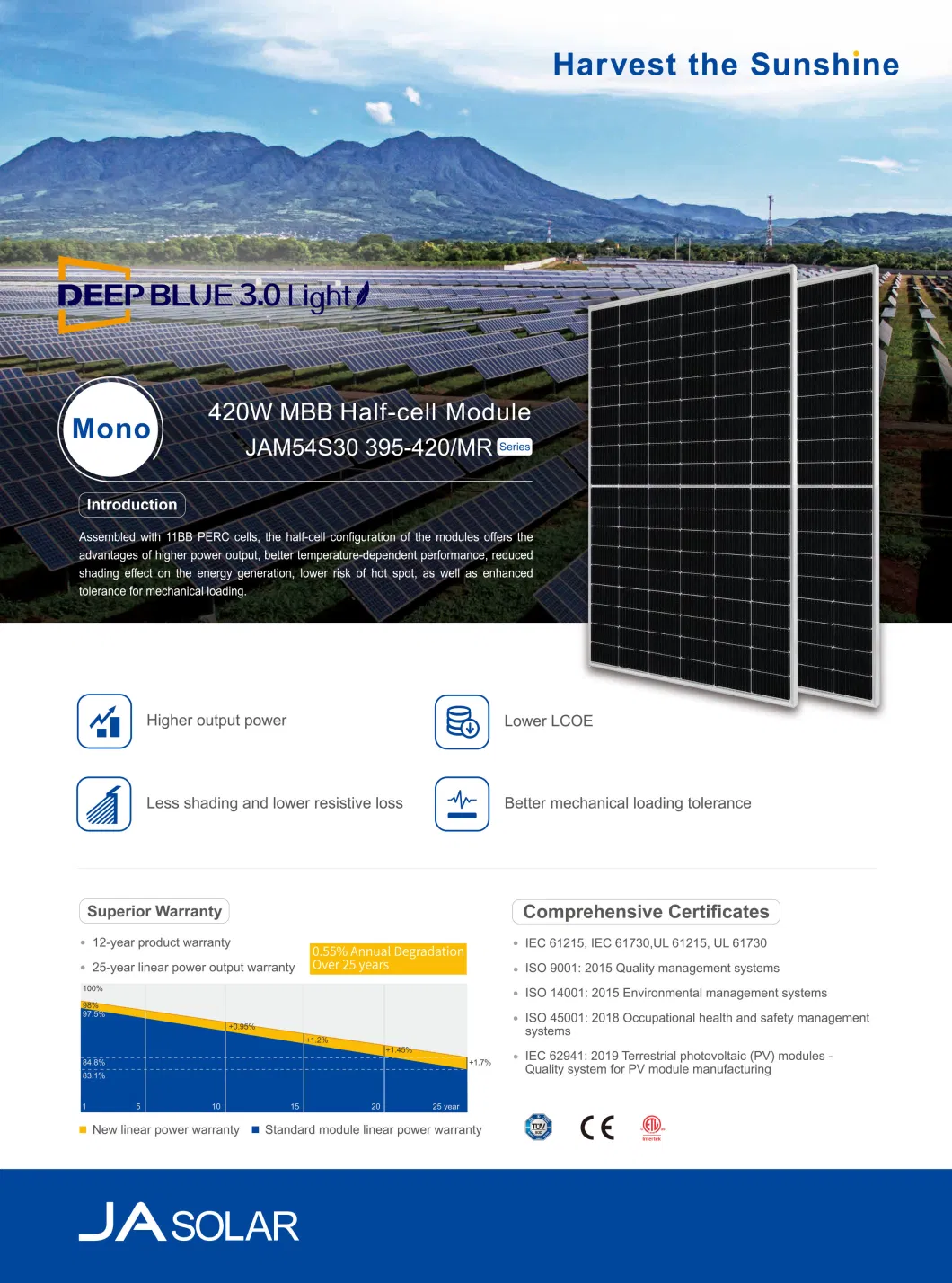 Ja/Mysolar/Aioties Solar Cost Mbb Half-Cell Module Jam54s30-415/Mr 415W 415 Watt Solar Panel