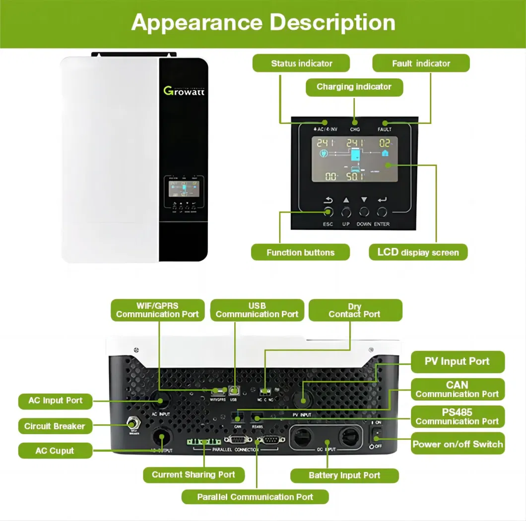 Growatt Solar Inverter 3kw 5kw off Grid Solar Inverter Manufacturer Single Phase with More Popular and Low Price