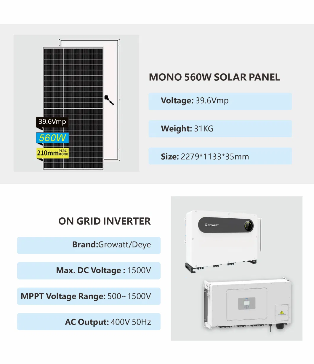 Photovoltaic System 50kw 100kw 500kw 1MW 10 Kw on Grid Solar Inverter