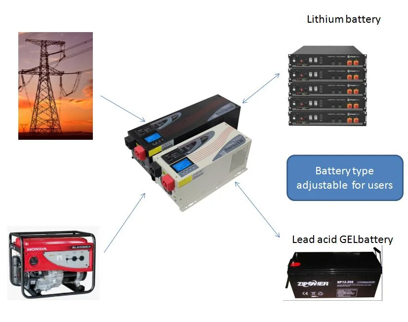 Pure Sine Wave Hybrid off Grid Solar Home Panel Inverter 5kw