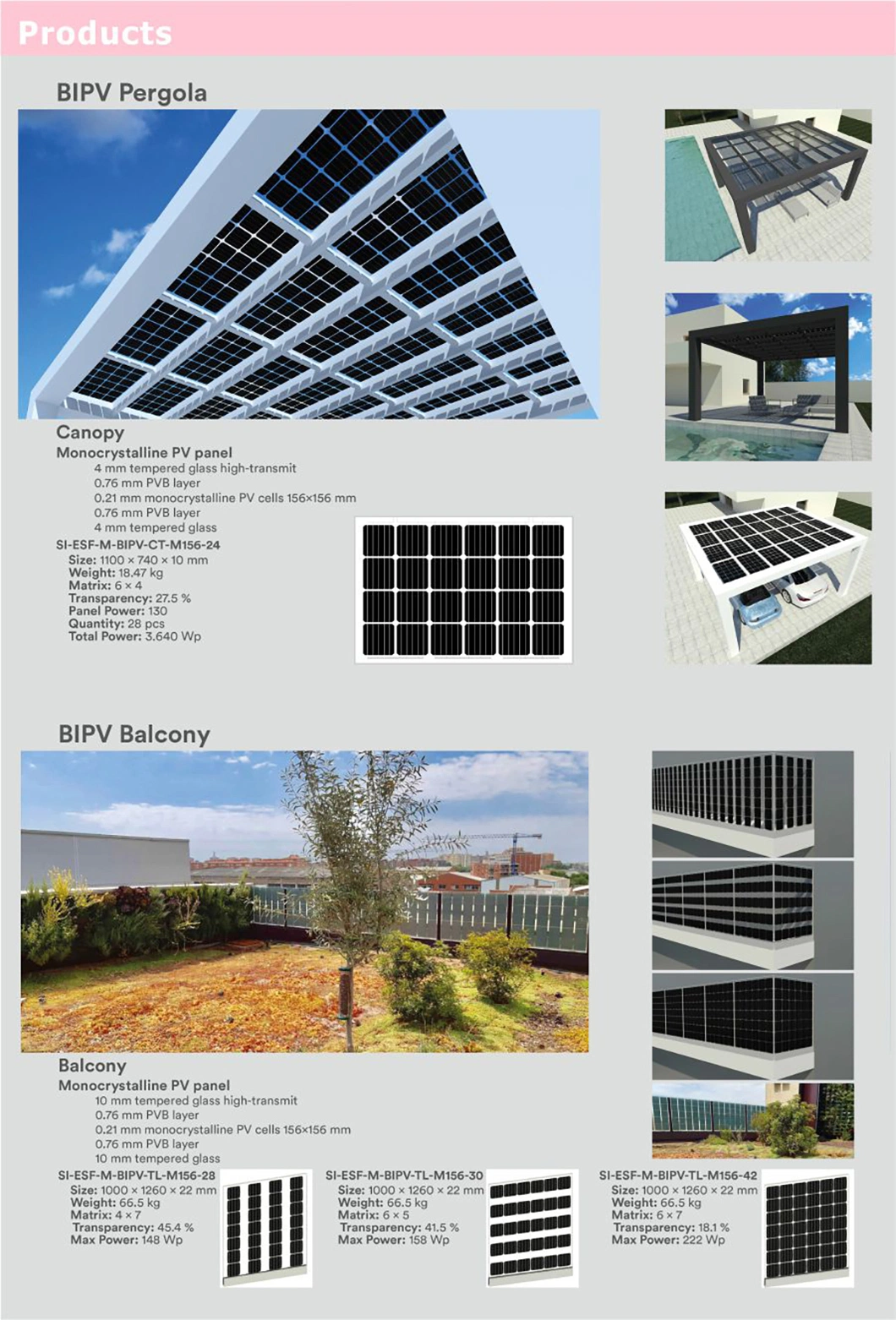 260W 270W 300W High Efficiency BIPV Transparent Solar Panels