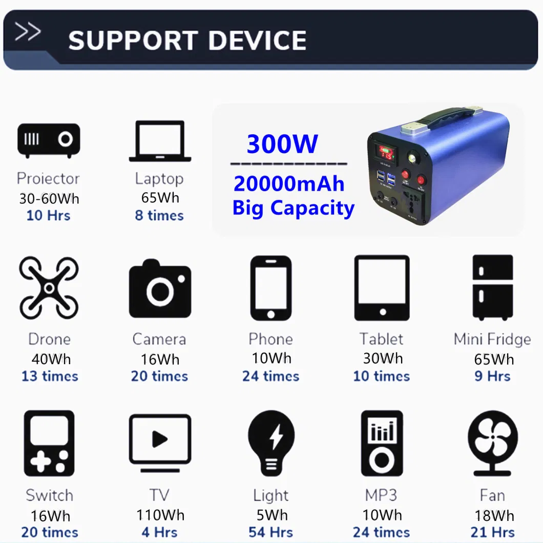 30000mAh Solar Power Station Built-in Battery and Inverter 300W Modified Sine Wave