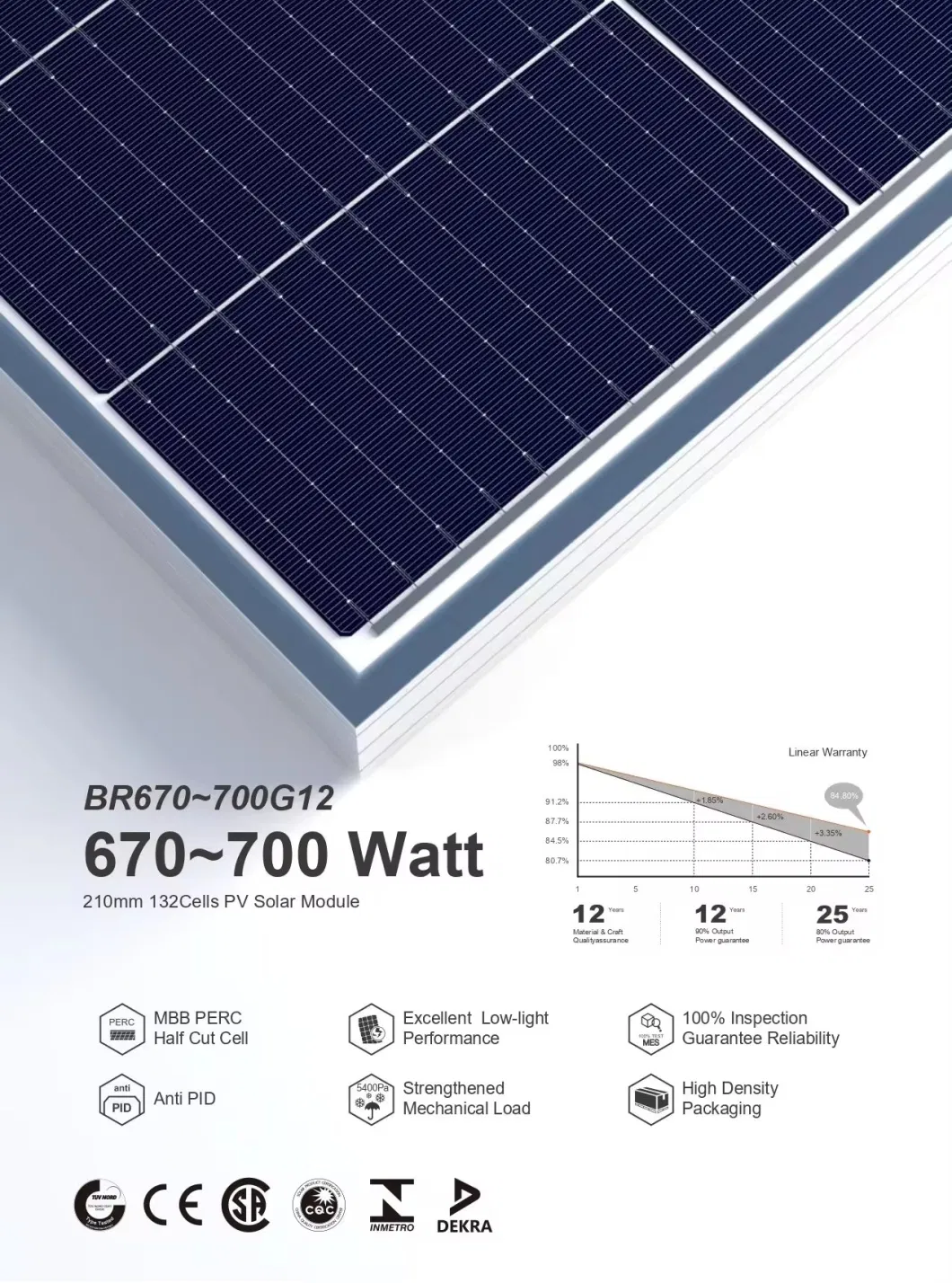 Solar Panels 1000W Price Shingled Solar Panel for Home Use Mono Best Price Flexible Solar Panels 400 Watt