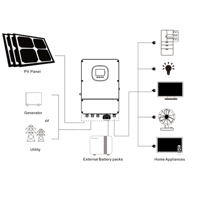 Solar Inverter 8kw 8000W Split Phase Grid Tie Hybrid Inverter