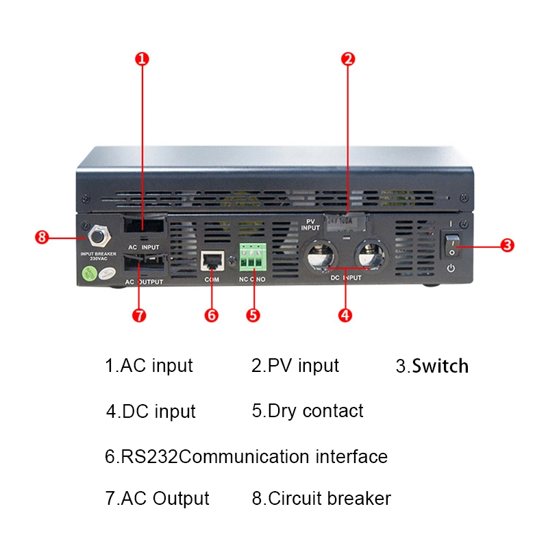 Superior Quality 4000W 4kw Household for Personal Computer Appliance Home Photovoltaic Energy System Storage Pure Sine Wave Solar Charger Power Inverter