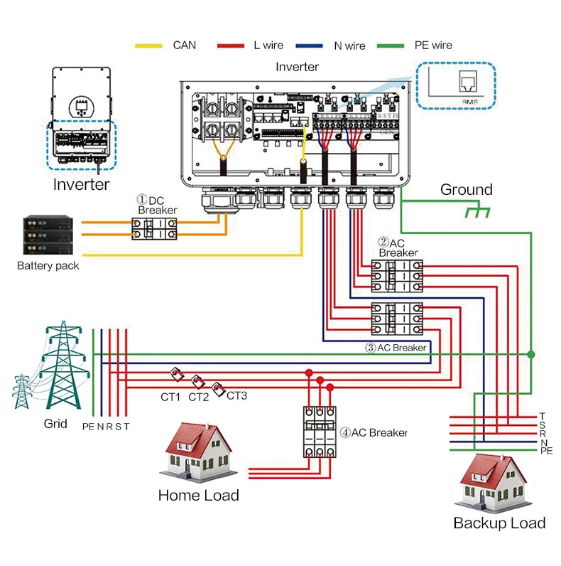 2kw 3kw 5kw 6kw 8kw PV System DC to AC Solar Power Dual Phase Inverter Pure Sine Wave Hybrid Inverter