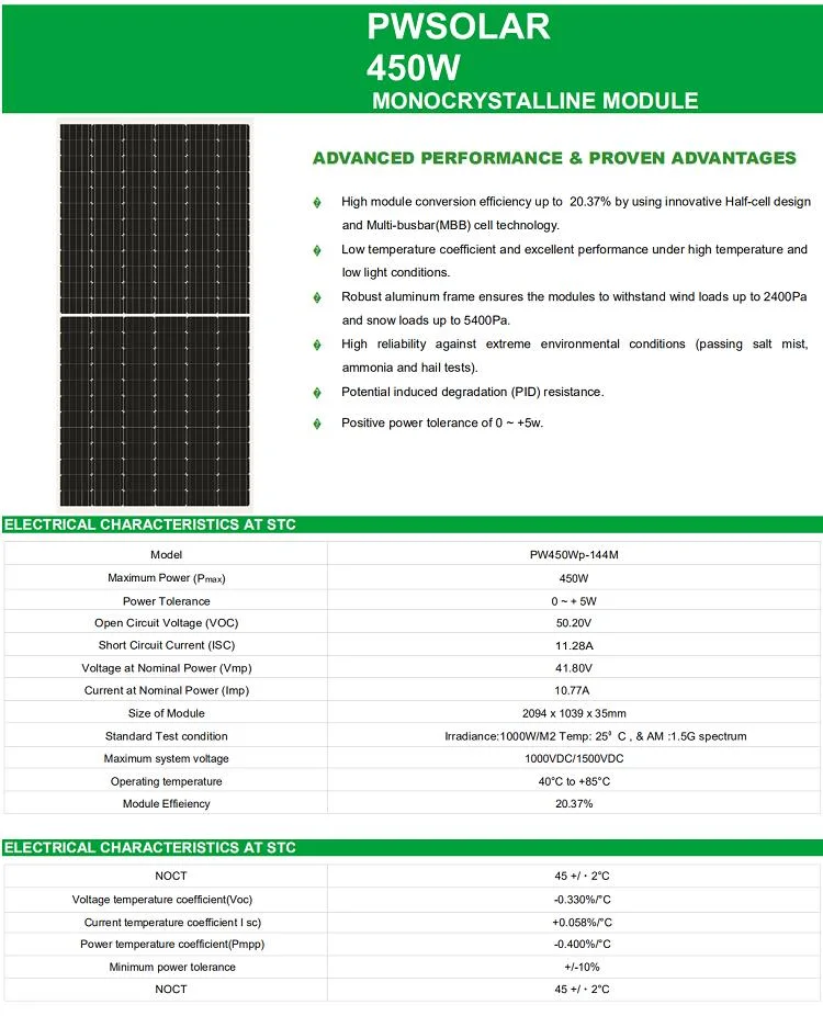 Hot Sale Solarpanel Home Use Solar Panel Cost 400W 450W 500W Solar Panels 400 Watt Monocrystalline Price for on Grid System Use