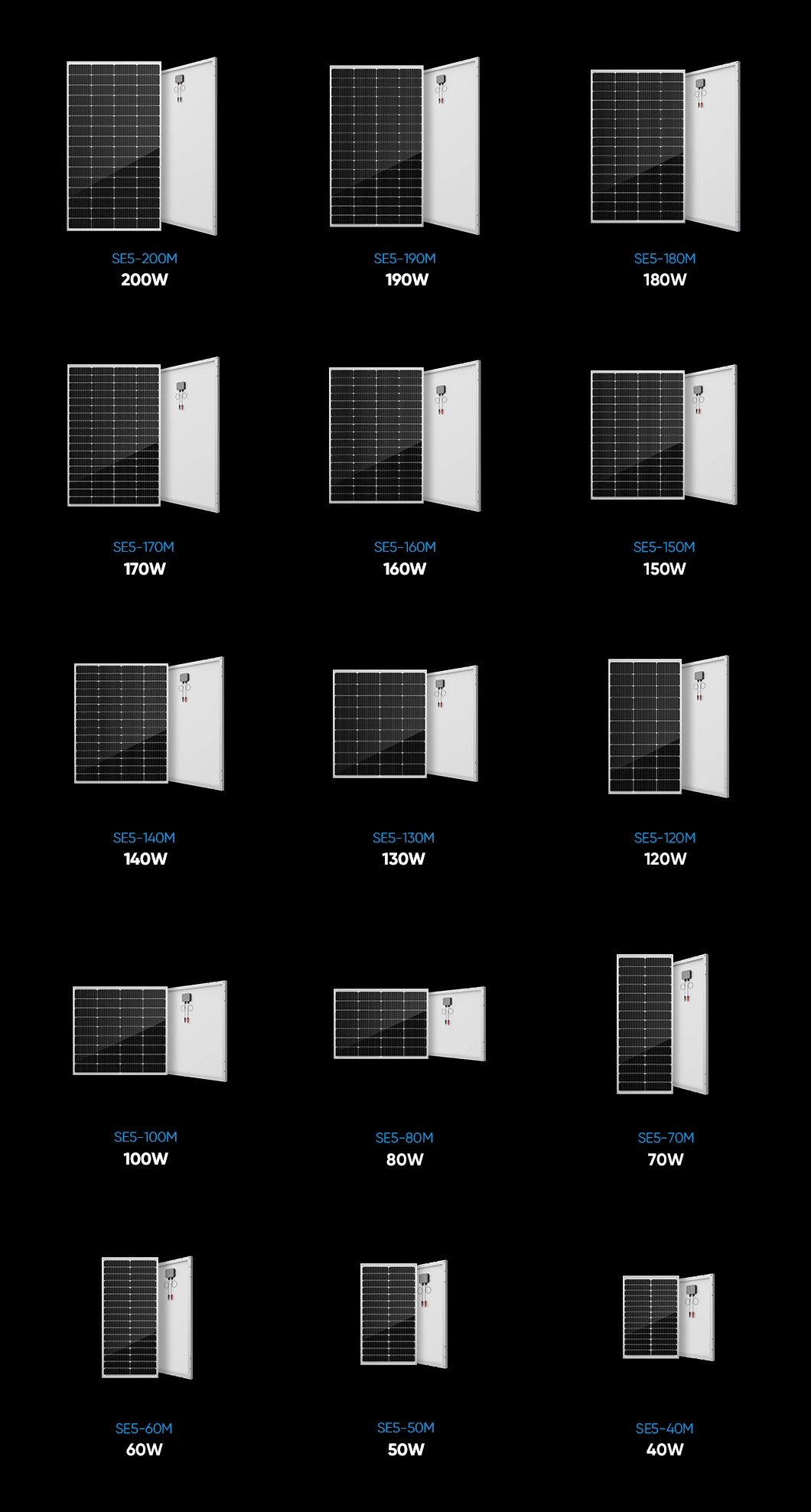 Sunevo Top Sale Panel Solar 200W 160W 180W 190W 12V 24V Solars Array for EU Market