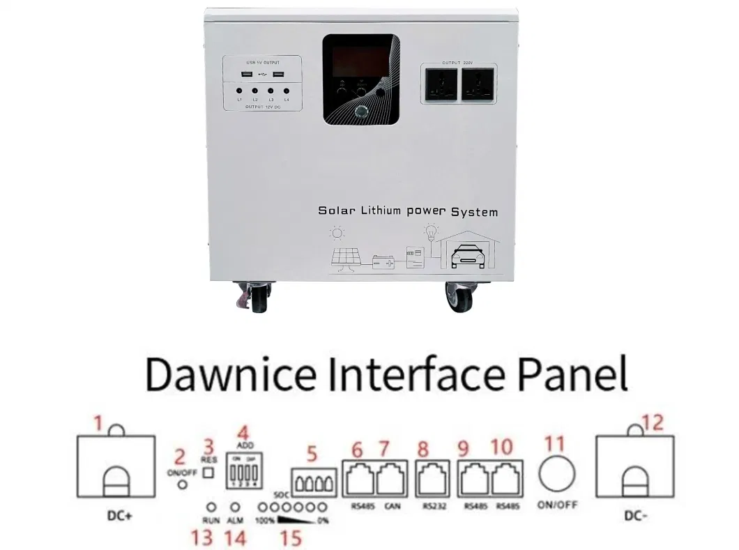 New Design 1.28kwh All in One Battery with Inverter Solar Energy Power System Lithium Ion Battery Pack Home Use Storage-Battery with IP55