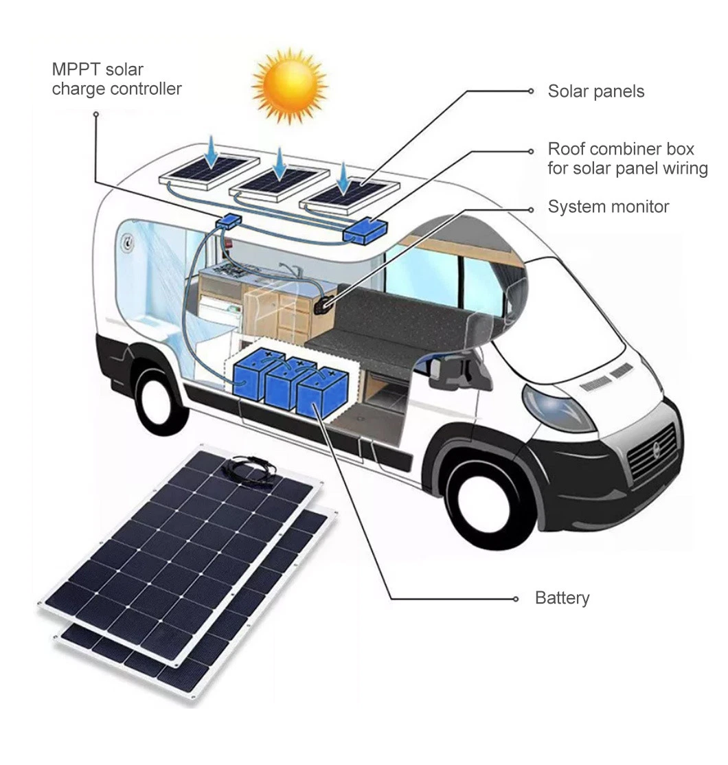 100 Watt High Quality Monocrystalline Flexible Solar Panel