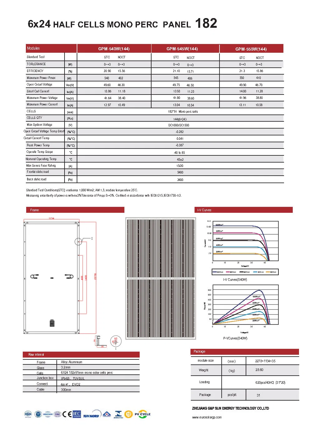 Longi/Ja/Jinko/Trina Solar Sun Panels Topcon N-Type Mono 550W 560W 565W 570W 575W 580W 585W PV Solar Photovoltaic Panel System Installation Cost/Price for Home