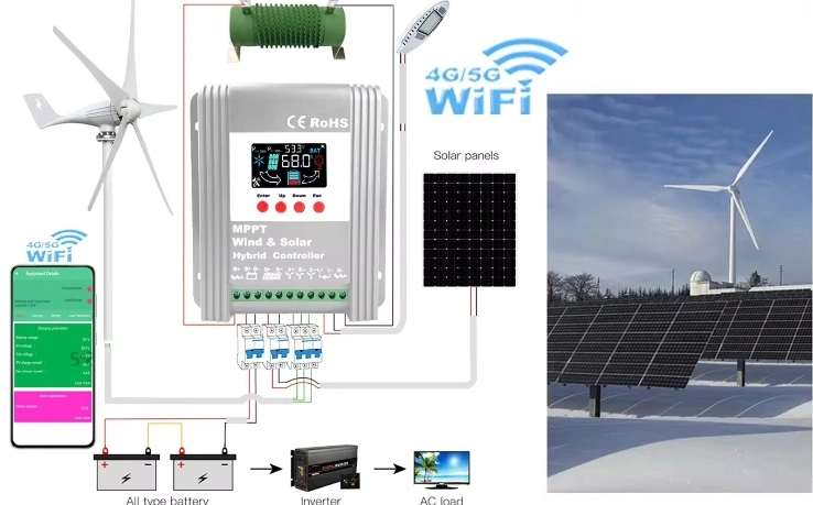 24V 40A Solar Panels Energy with Charger Controller