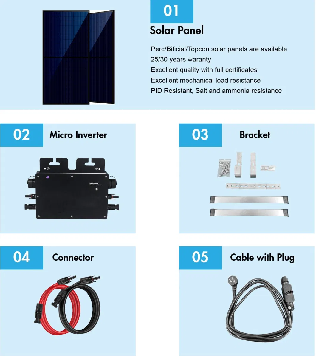 Wholesale Mini Balcony &amp; Yard 465W Solar Kit System (Plug and Play)