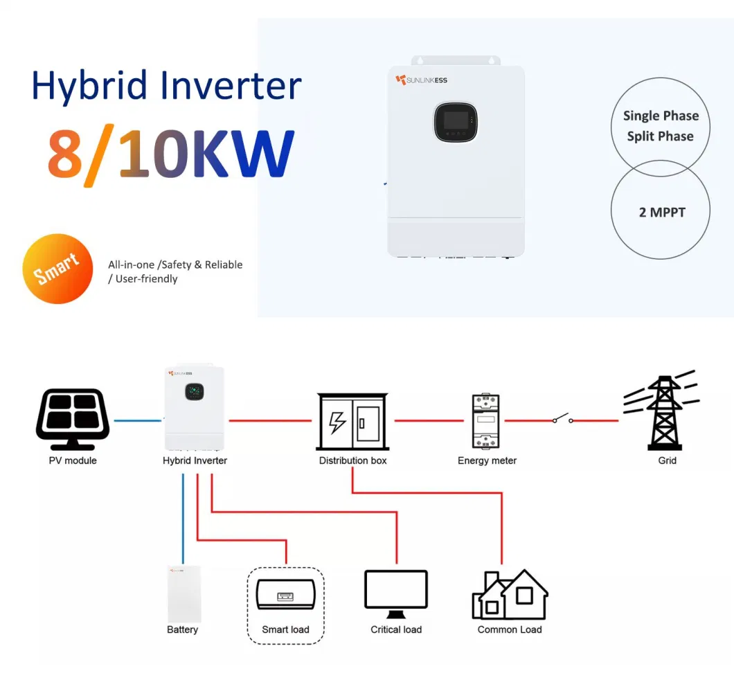 Sunlink Spi-10K-U 2 MPPT Home Energy Storage Photovoltaic Grid Tie Inverters off Grid Solar System Inverter