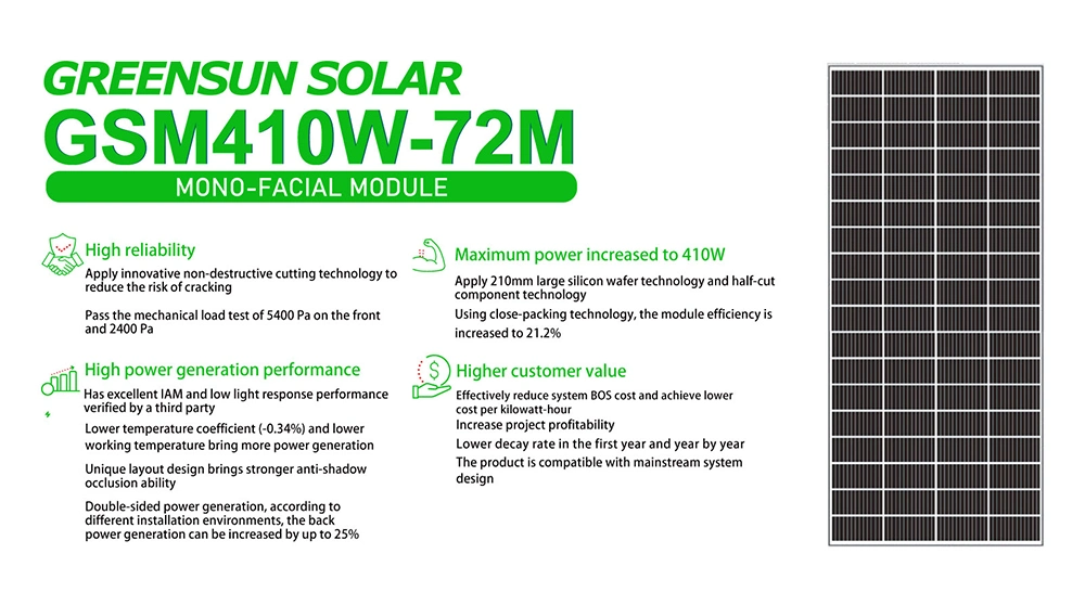 Poly &amp; Mono 300W 340W 350W 400W 450W Monocrystalline and Polycrystalline Half Cell Solar Panel