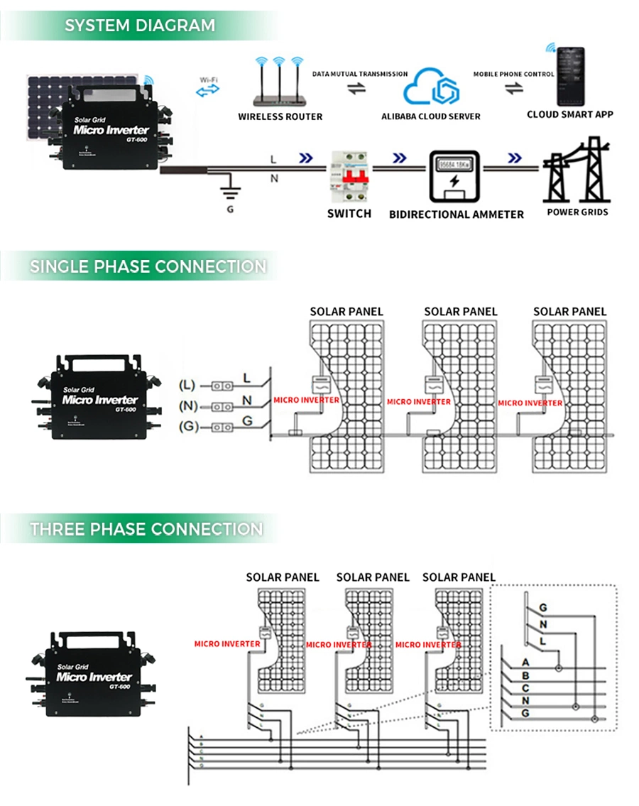 Warehouse in Stock All in One 600W Balcony Energy Storage System Small Solar System with Inverter Sunway