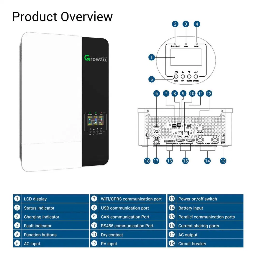 Growatt MPPT Photovoltaic 3kw 5kw Single Phase Solar Energy Power Hybrid Inverter