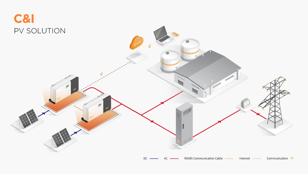 Higher Performance Solis Hybrid Inverter S6 10kw Dual MPPT Inverters Without Batteries