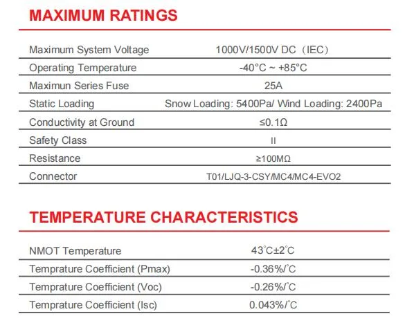 Nuuko High Efficiency 530W 535W 540W 545W 550W for Home Electricity with Solar Battery TUV/CE CB Retie Iecee ISO CQC IEC Inmetro