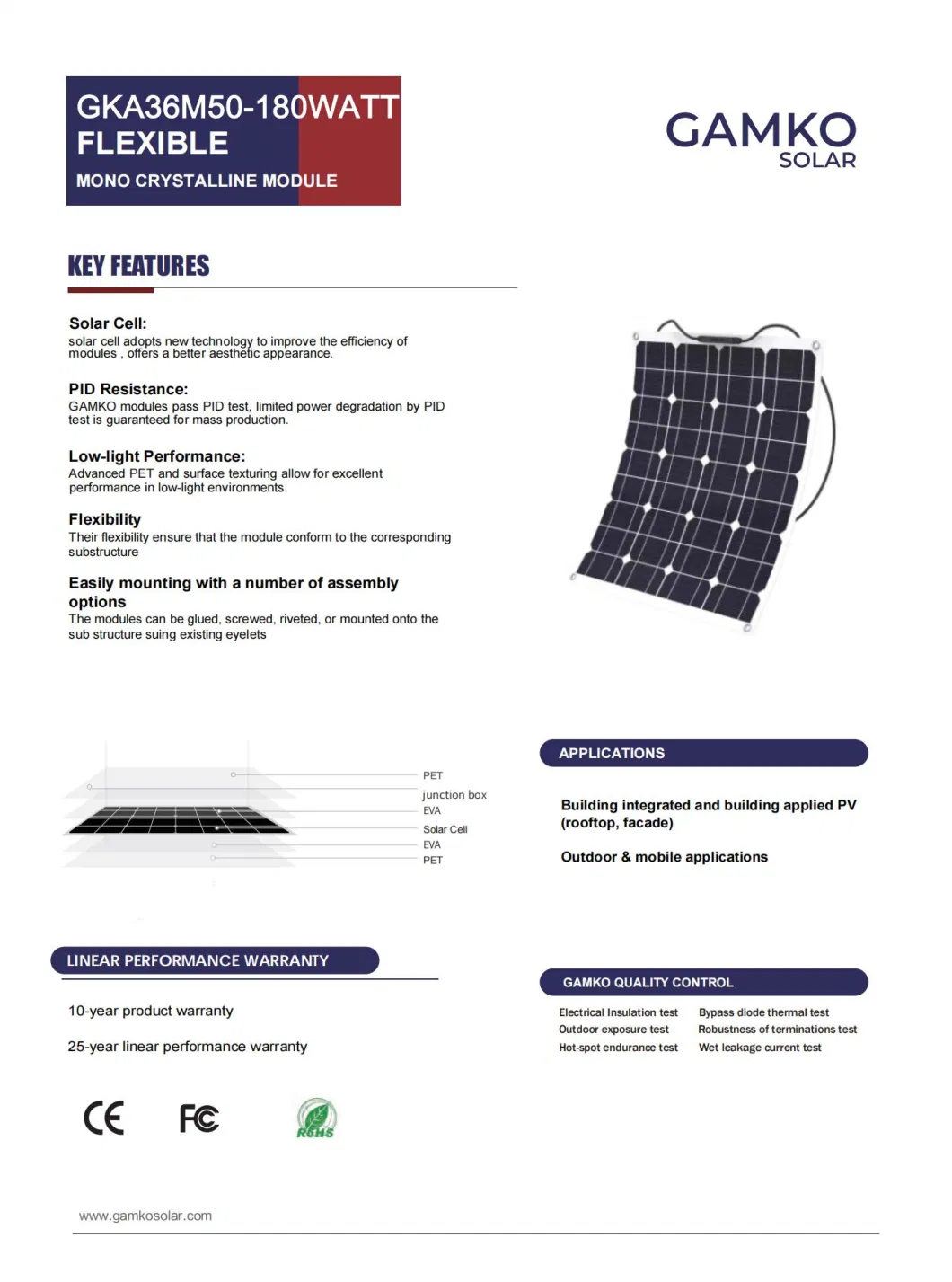 China Solar Panel Supplier Manufacturer Factory Direct Wholesale 50W Flexible Solar Panel