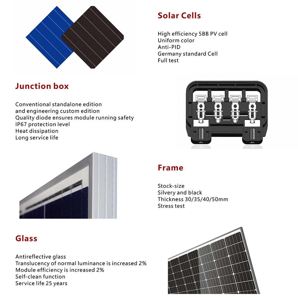 200W 250W 300W Monocrystalline Solar Panel for Home Use Mono Best Price