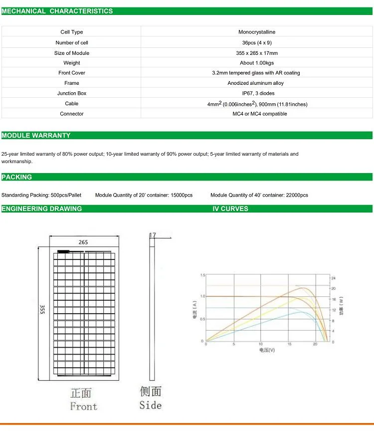 Small Monocrystalline 5W 10W Solar Panel 12V 24V 48V Photovoltaic Module