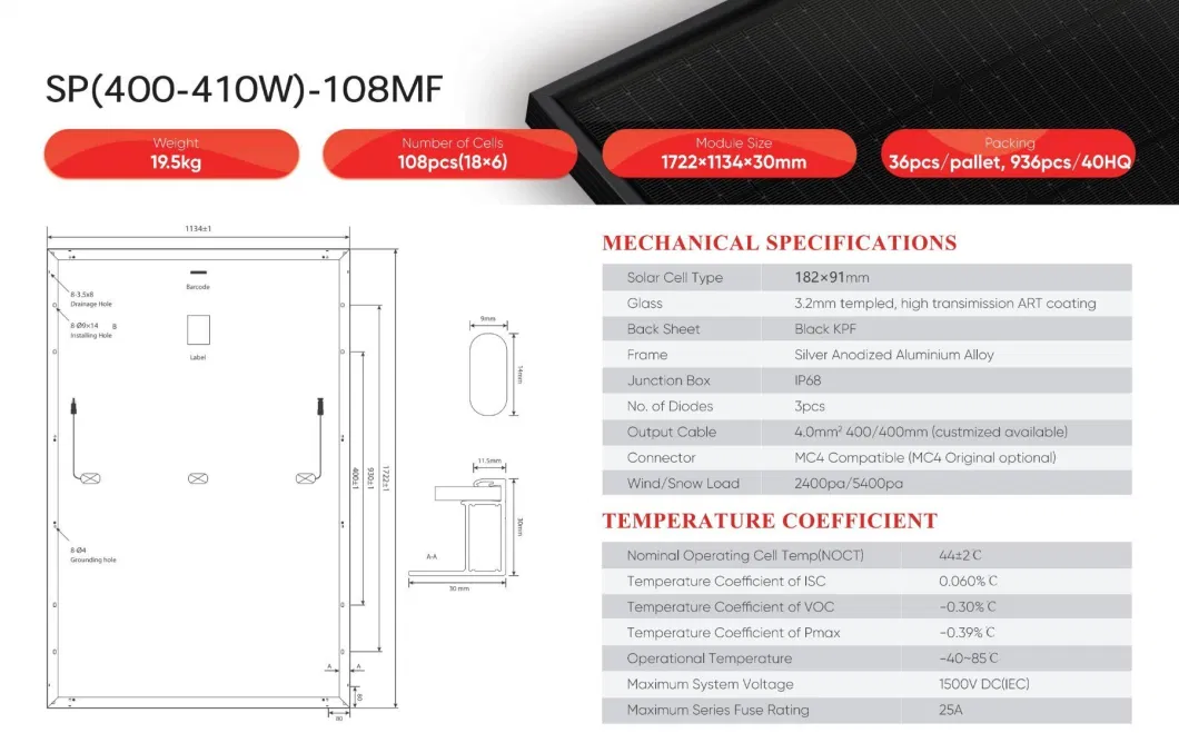 High Capacity Solar System Photovoltaic High Efficiency Full Black Solar PV Panels 405W 410W 415W 420W 430W 5bb 9bb