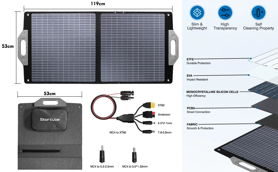 IP67 Waterproof 100W Portable Foldable Solar Panel for Camping Power Station