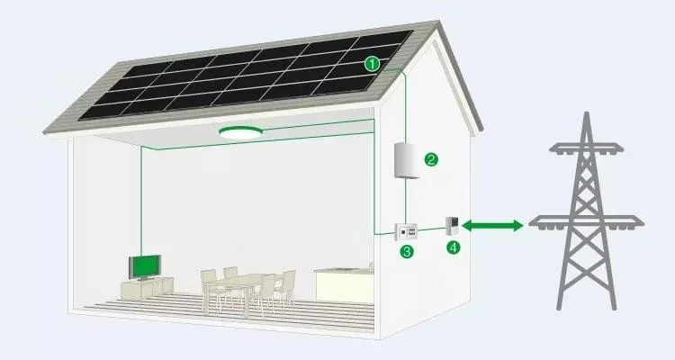 478 Alicosolar Easy Install 15kw on Grid Solar System 15000W Solar Kit Mono Soalr Panel with CE/TUV/ISO for Home Use