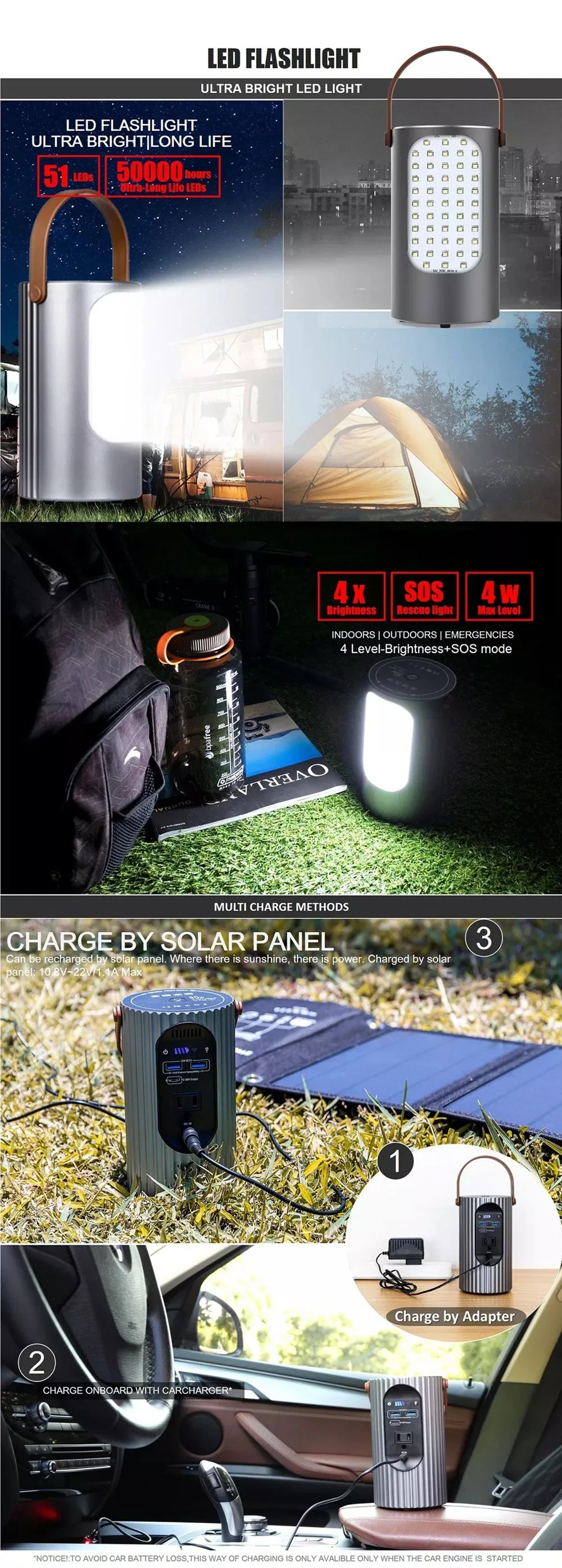 Factory Direct Sell Portable Solar Panel Charging Battery Power Station 24000mAh Lithium Ion Battery 110V AC Output Typy C Quick Charge