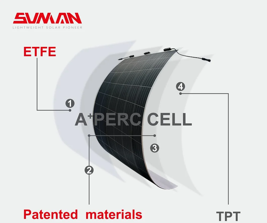 Wholesale High Efficiency 400W 450W 500W 520W Flexible Solar Panel Semi Sunman Solar Panel for Roof