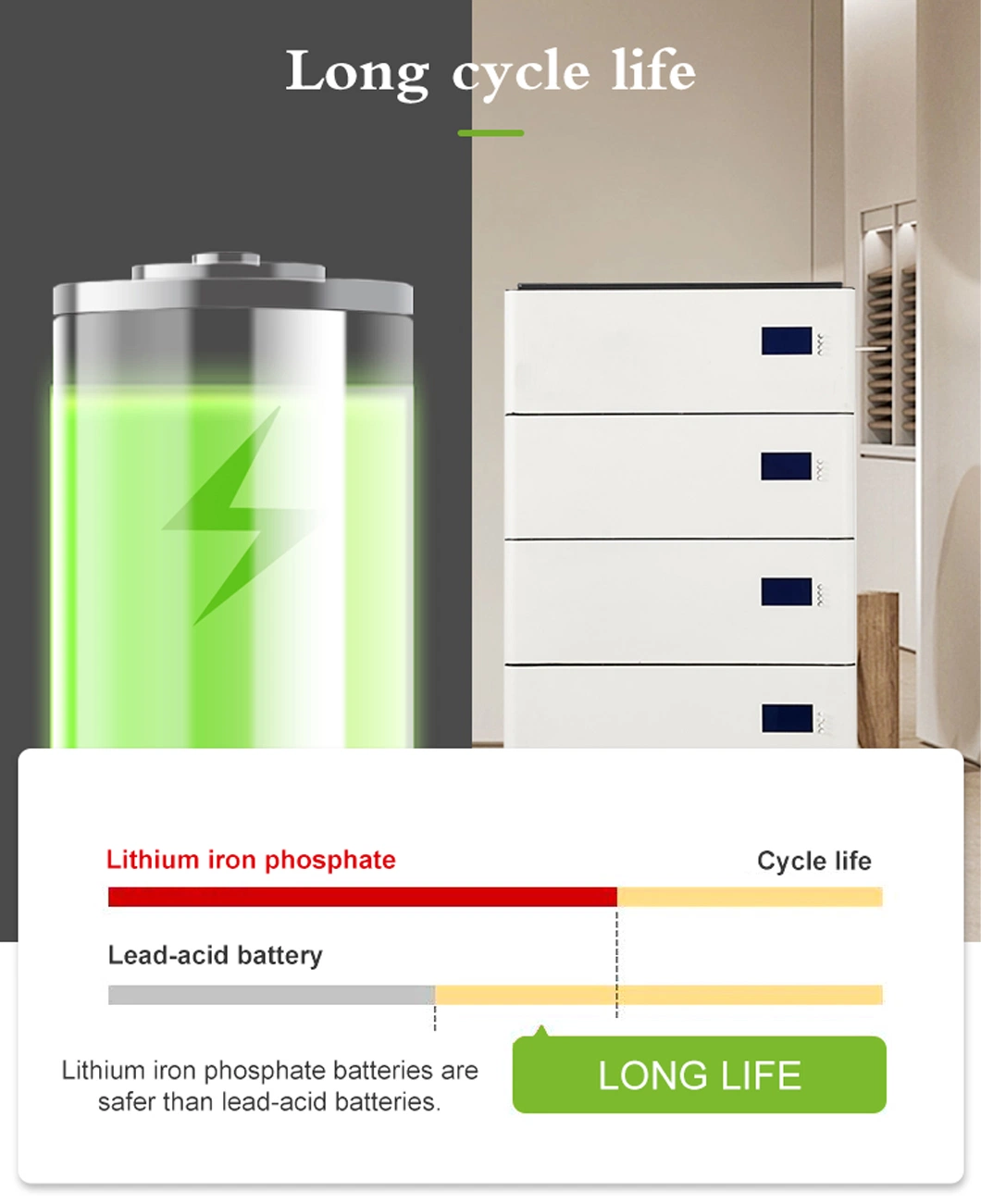 20.8kwh 51.2V102ah Lithium Battery Movable Home Energy Storage with 5kw External off Grid Hybrid Inverter Residential Ess LFP Battery Solar Battery