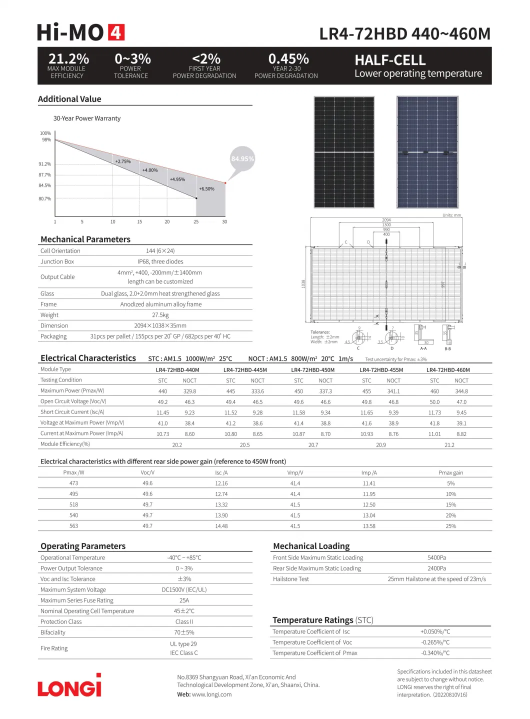 Longi/Mysolar Hi-Mo-4 Solar Half Cell 9bb Solar PV Module Mono Sun Panel Solar 440W 445W 450W 455W 460W Solar Panels Sun for Home Power System