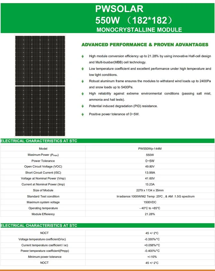 High Capacity PV Solar Panel 550W 555W 560W 565W 600W Solar Power with Double Mirror