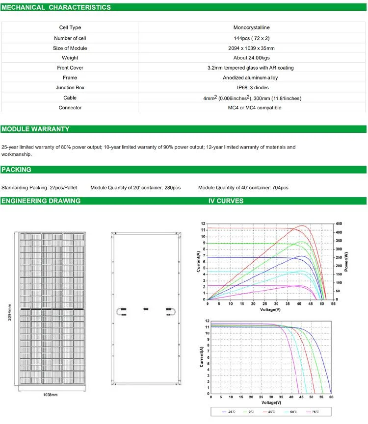 Hot Sale Solarpanel Home Use Solar Panel Cost 400W 450W 500W Solar Panels 400 Watt Monocrystalline Price for on Grid System Use