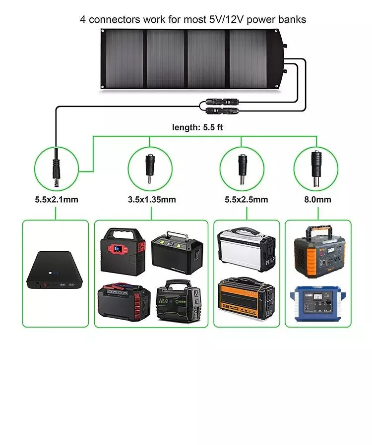 12V 100W 120W 200W Best Portable Solar Panels for Camping