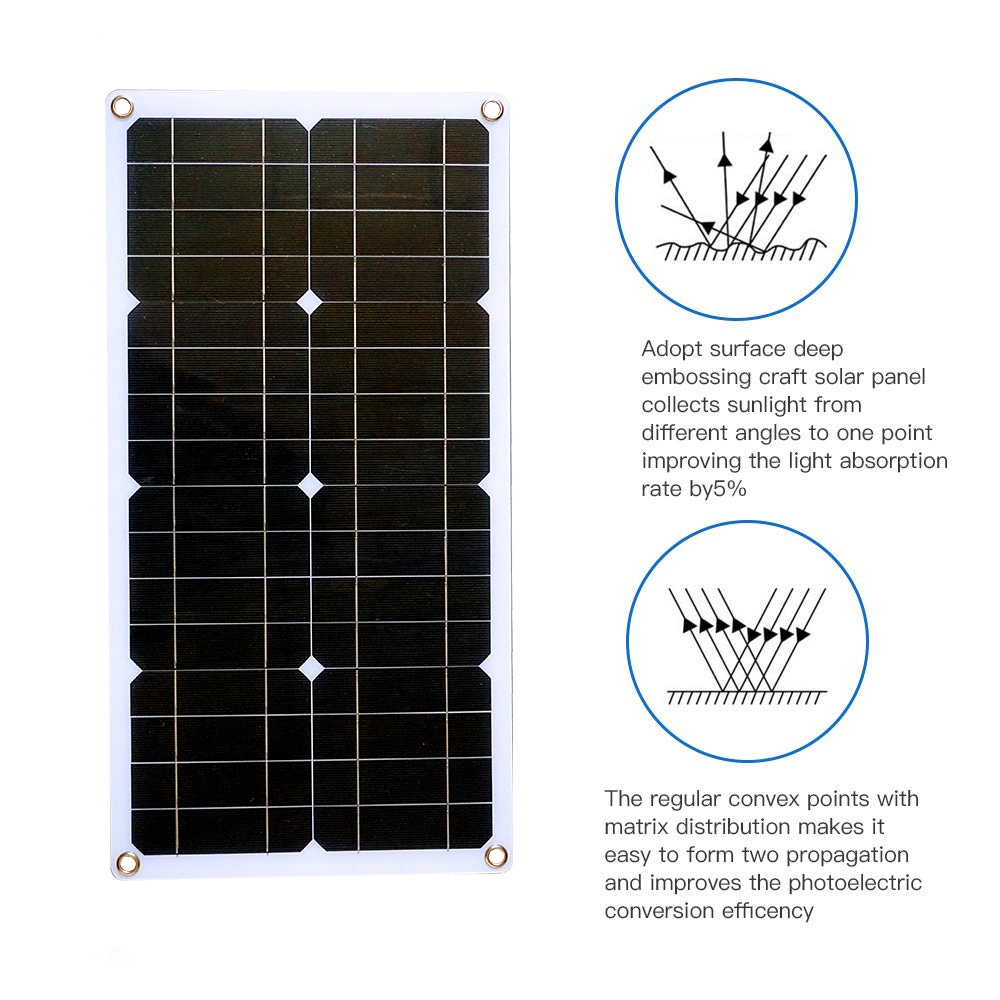 10W 20W 30W High Effeciency Mono Flexible Solar panel with USB for Power Bank