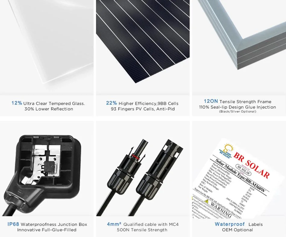 400W/410W/450W/550W/670W Bifacial Perc Monosolar Modules Half Cell 550W Solar Energy Panel