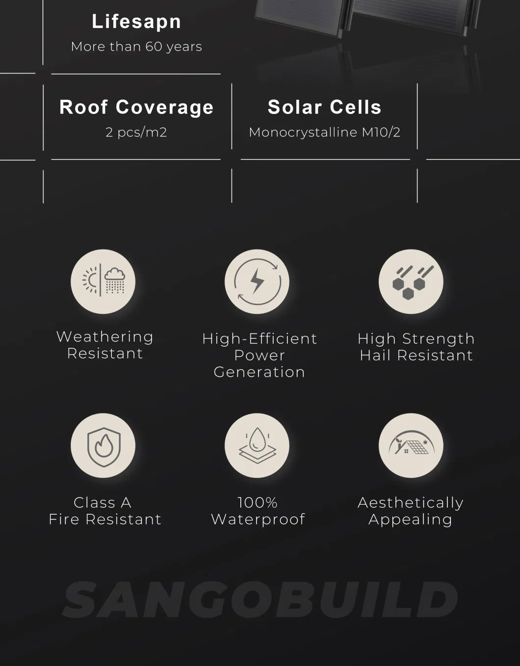 Netherlands Solar Roof Shingle Photovoltaic Electricity Generation for Home Use Net Metering on Grid Power Solar Energy